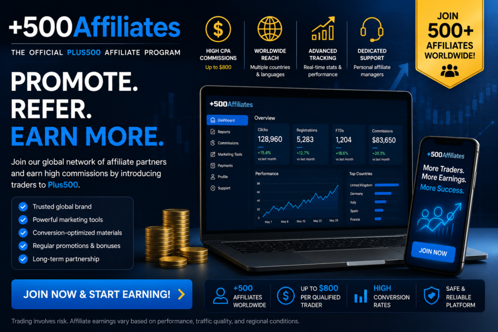 Affiliate program promotion with analytics